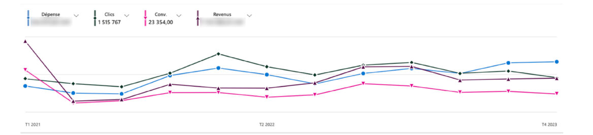 conforama socialads 03 v2