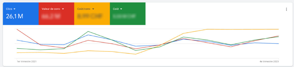 conforama socialads 04 v2