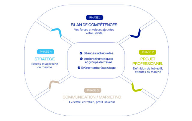 oxalys siteweb 10